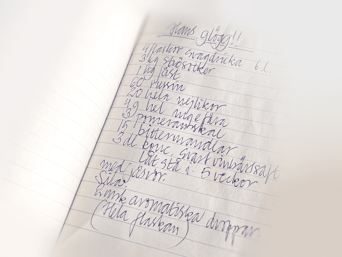 Hans Glögg original recept